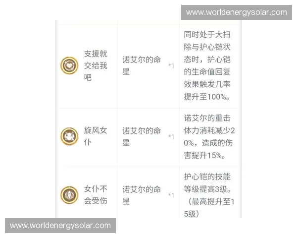 围绕tb是哪个英雄这一问题解析其来源背景与角色特色研究全方位